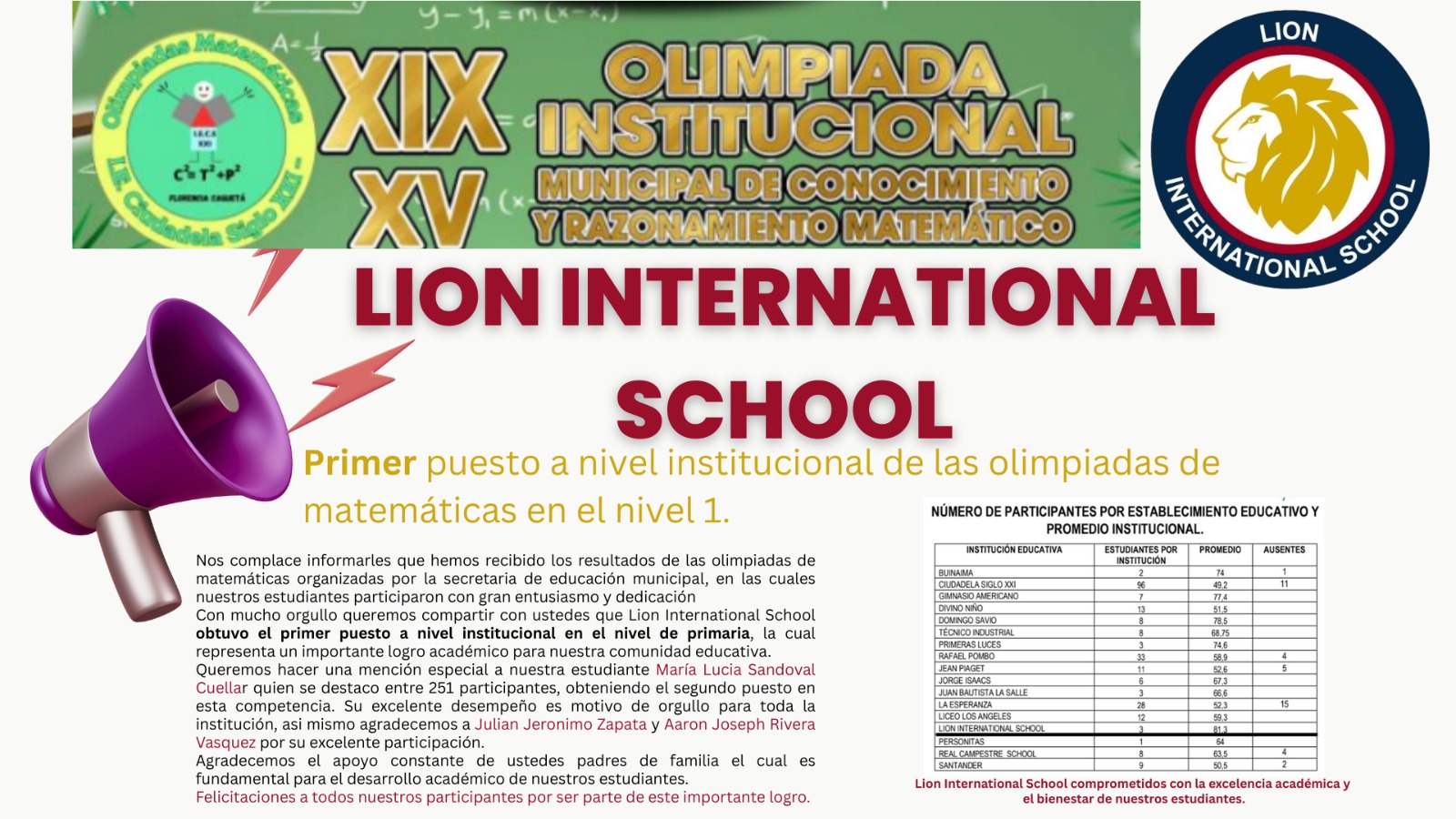 Concurso Municipal de Ortografía